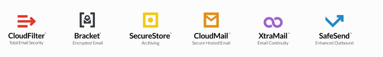 ContinuousMP email security suite featuring CloudFilter, SecureStore, CloudMail, XtraMail, and SafeSend tools