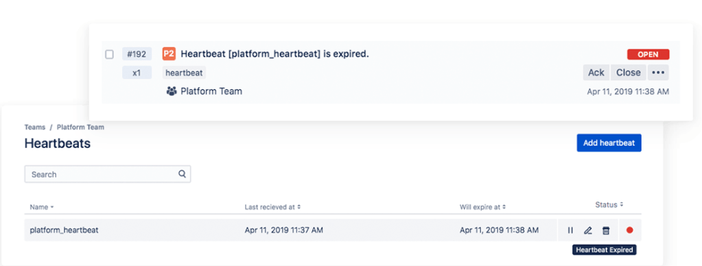Heartbeat failure alert showing P2 priority incident, platform team assignment, and response time tracking in ITOM