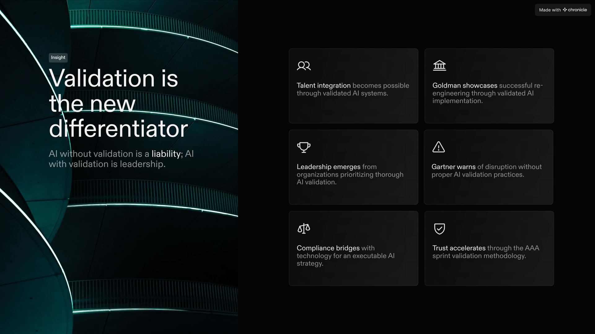 AI validation drives leadership, trust, compliance, and innovation in enterprises