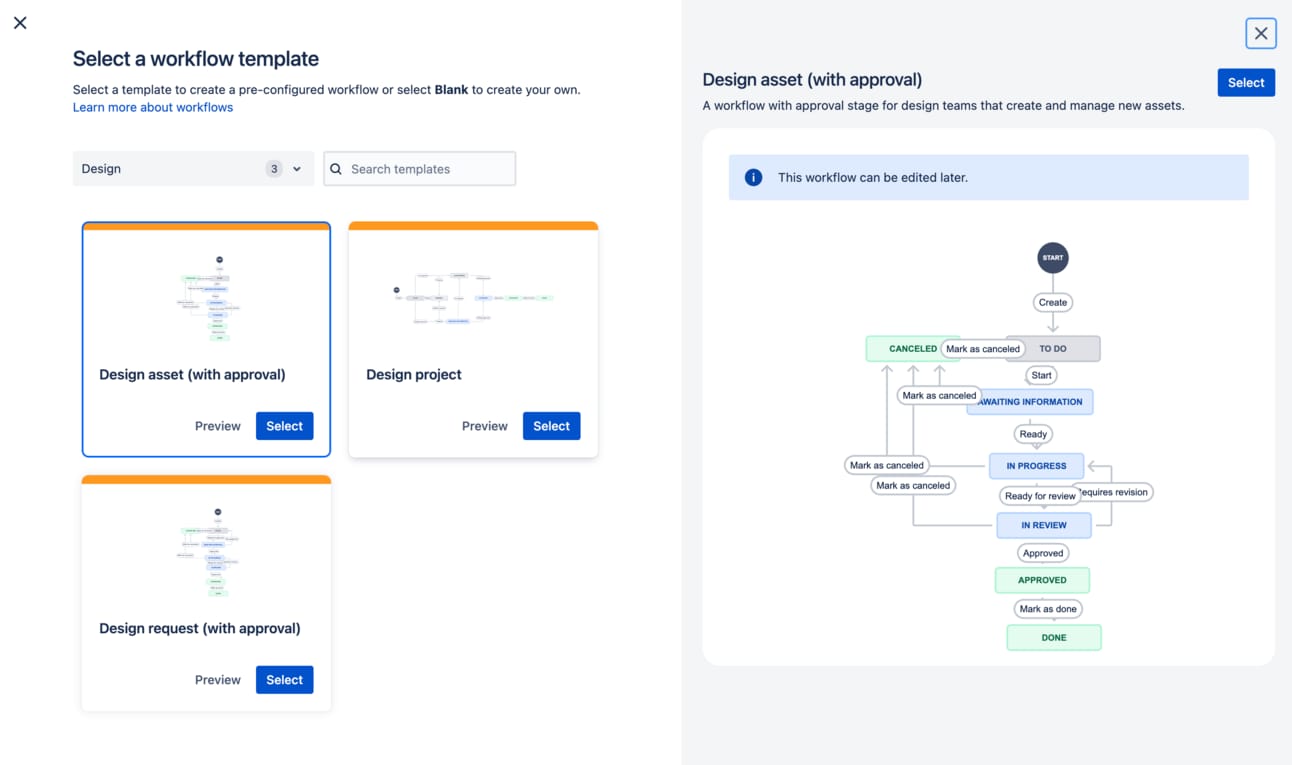 Workflow template selection showing 'Design asset with approval' diagram