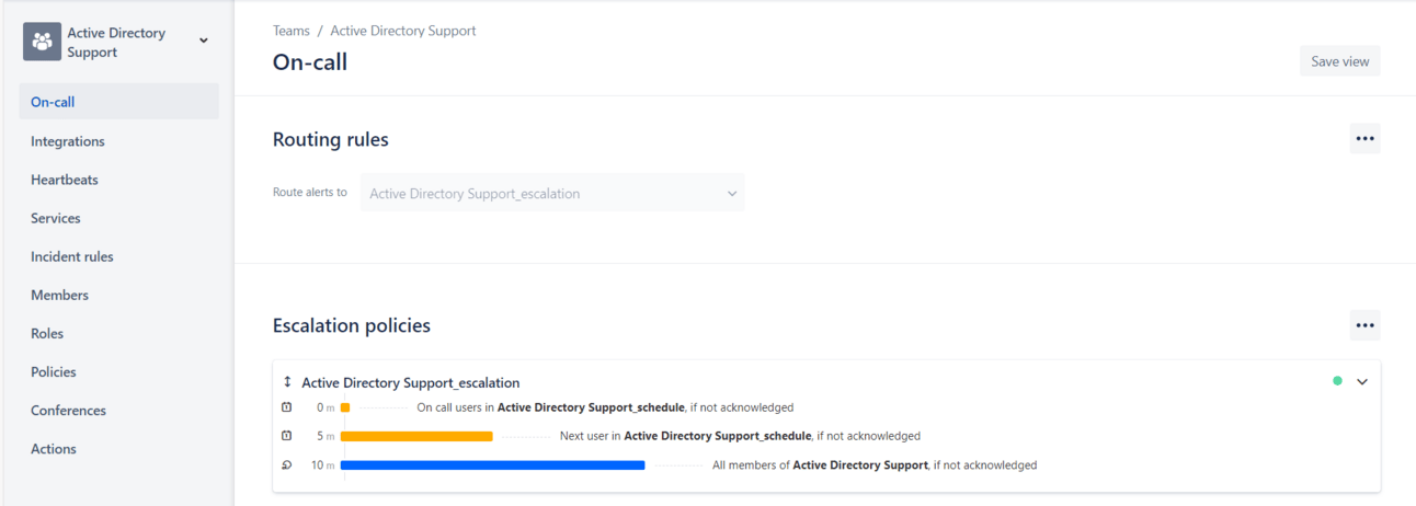 Active Directory escalation policy showing a 3-step alert resolution workflow in ContinuousITOM system