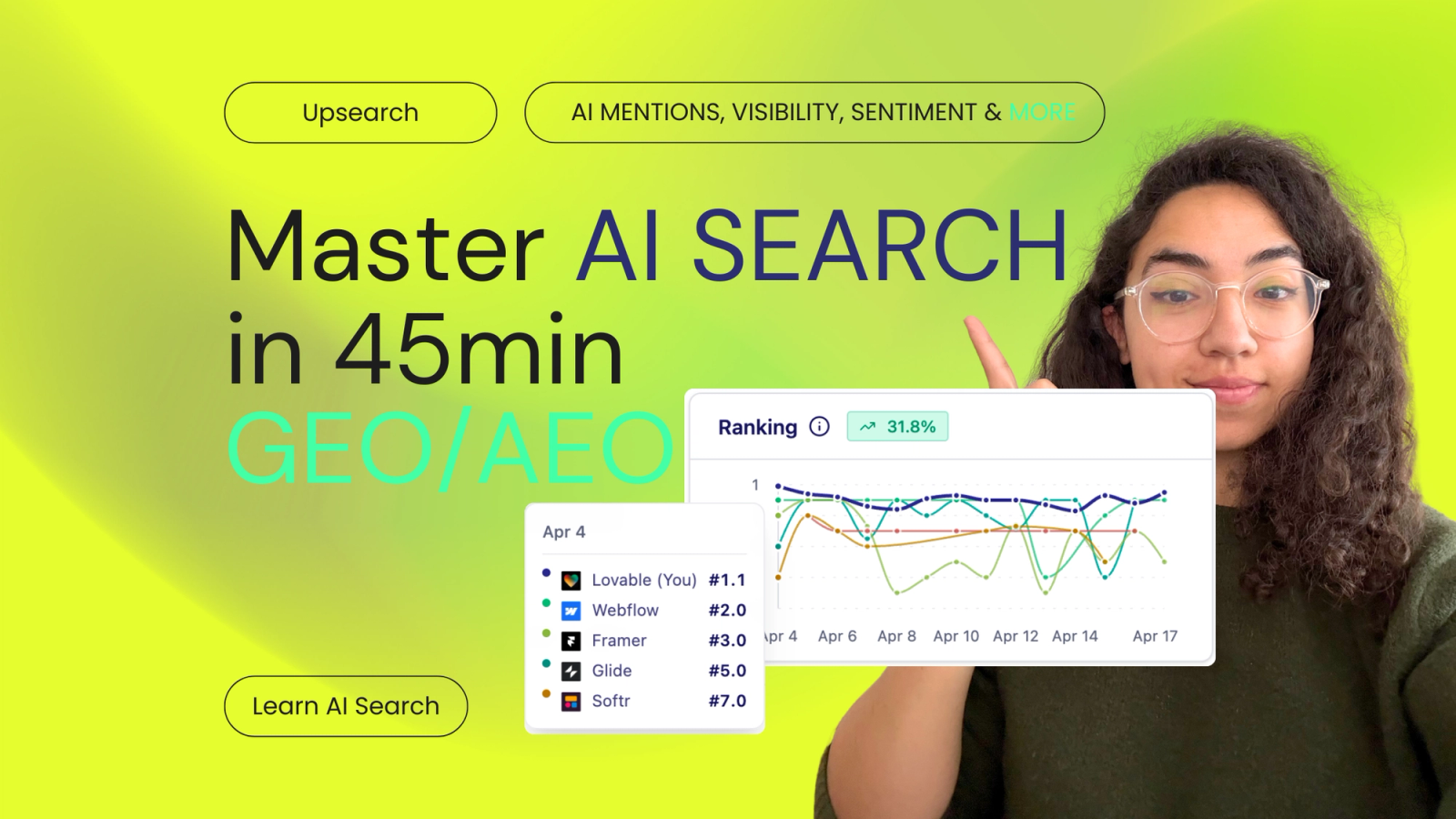Master AI search
