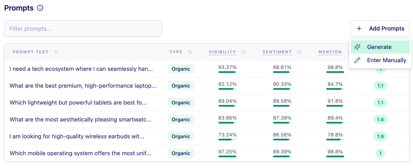 Upsearch - prompt generator for brands