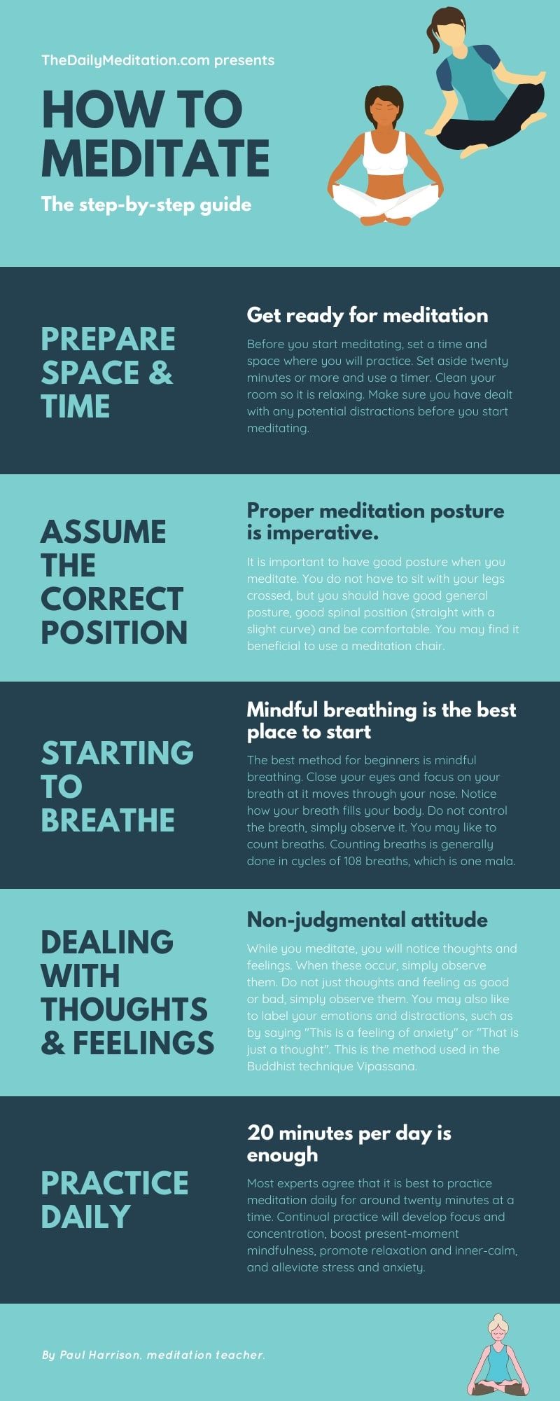 Meditation - the (very simple) how chat!