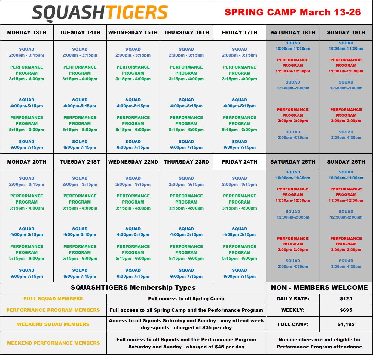 Spring Camp kicks off Monday 3/13