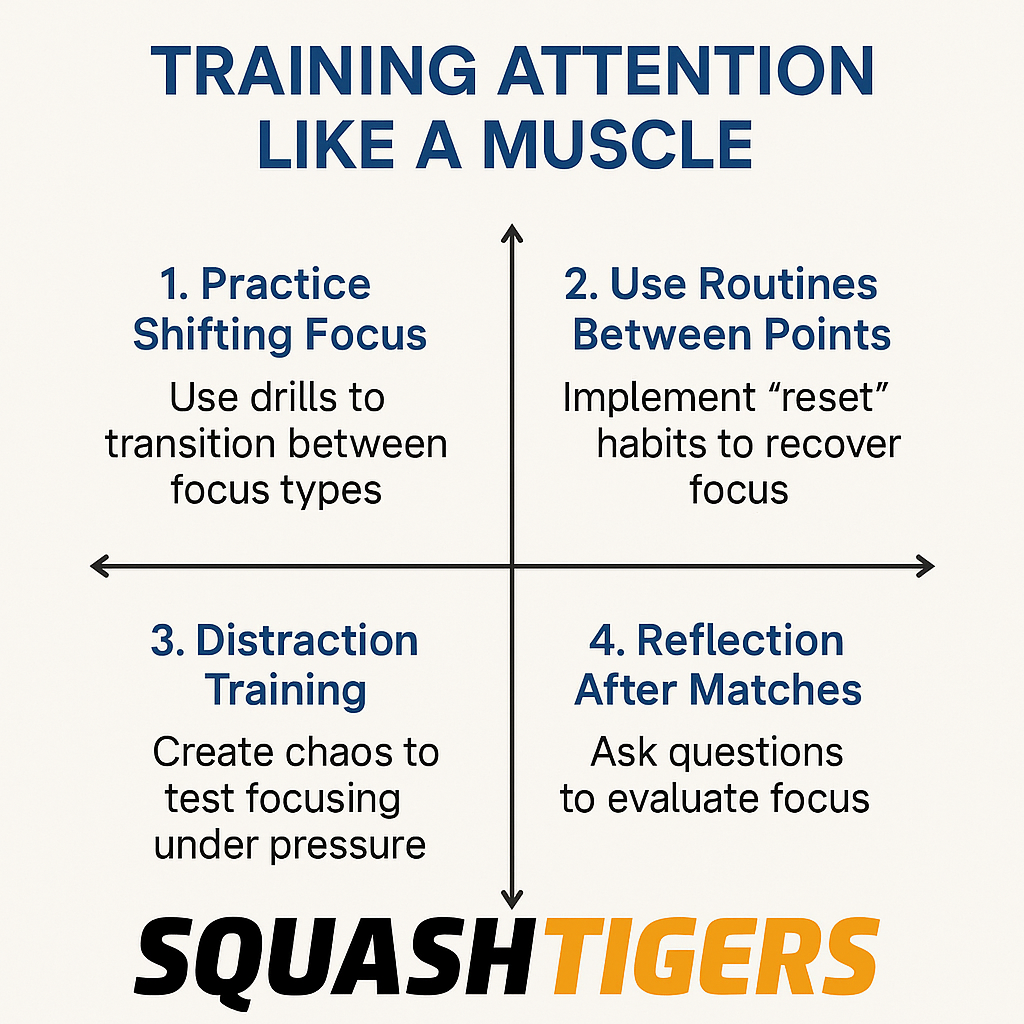 Building Mental Resilience in Juniors – Part 2: Training Attention Like a Muscle