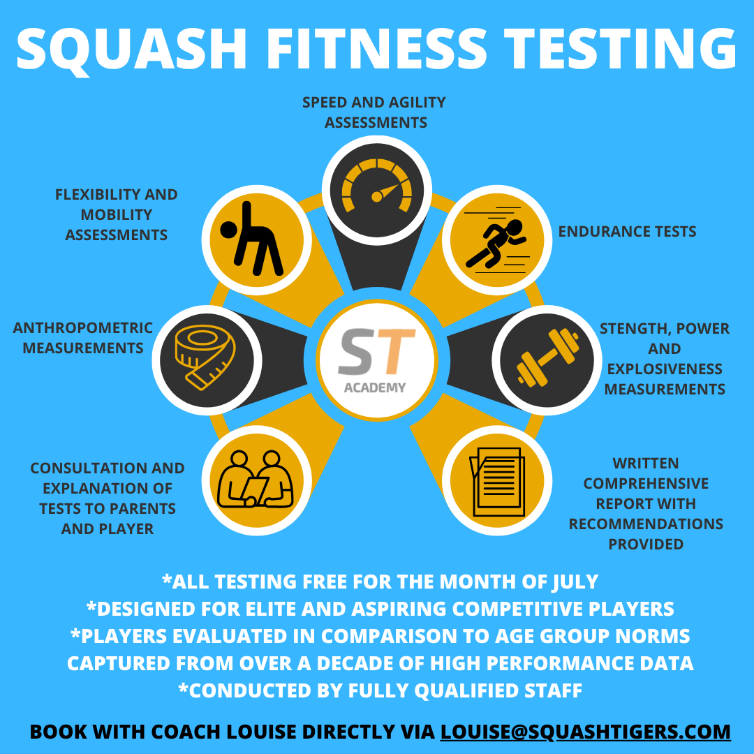 December Reset: Strength & Conditioning for Squash