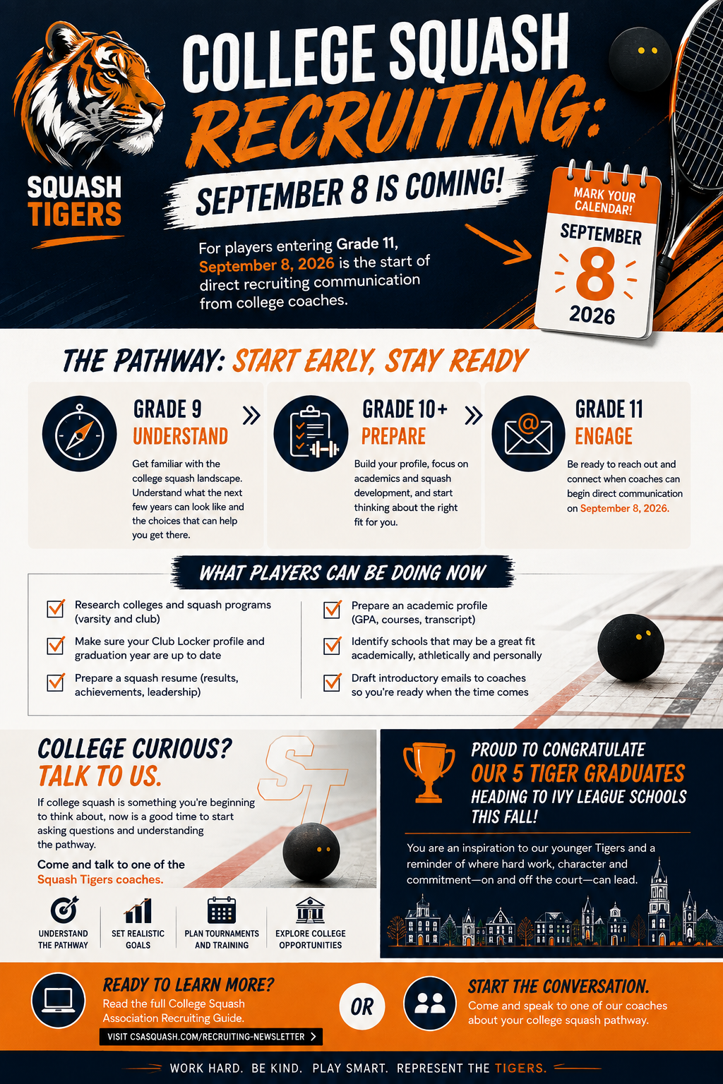 College Squash Curious... read on!