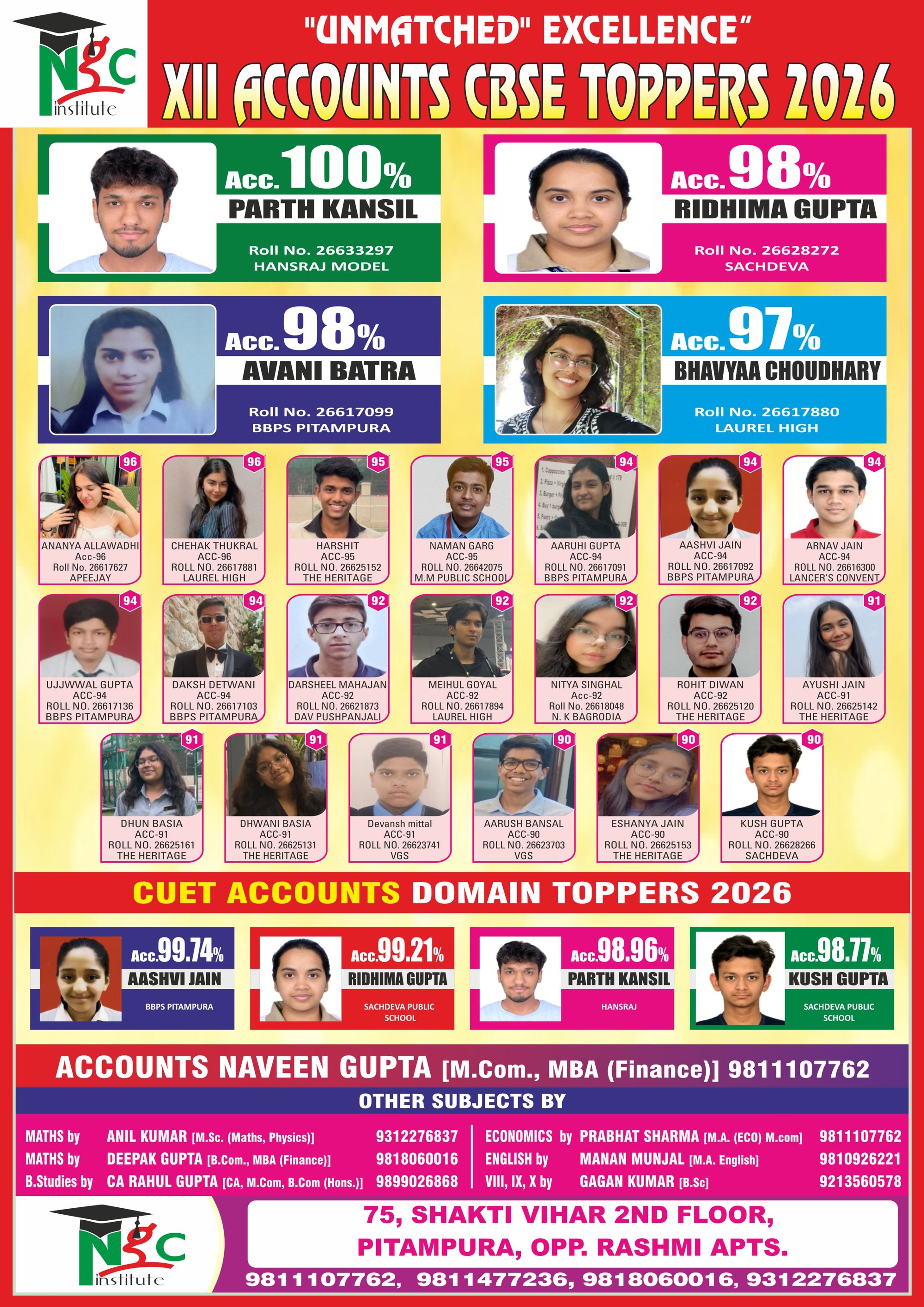XII Accounts Toppers 2026, NGC Institute results poster