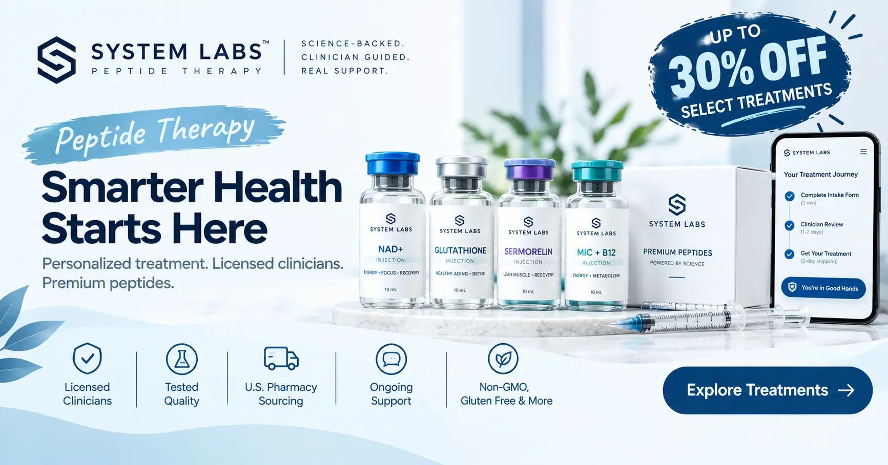 System Labs