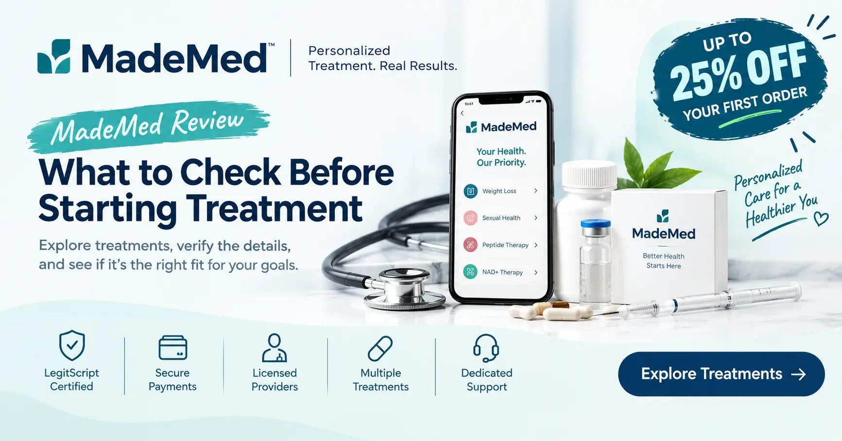 MadeMed