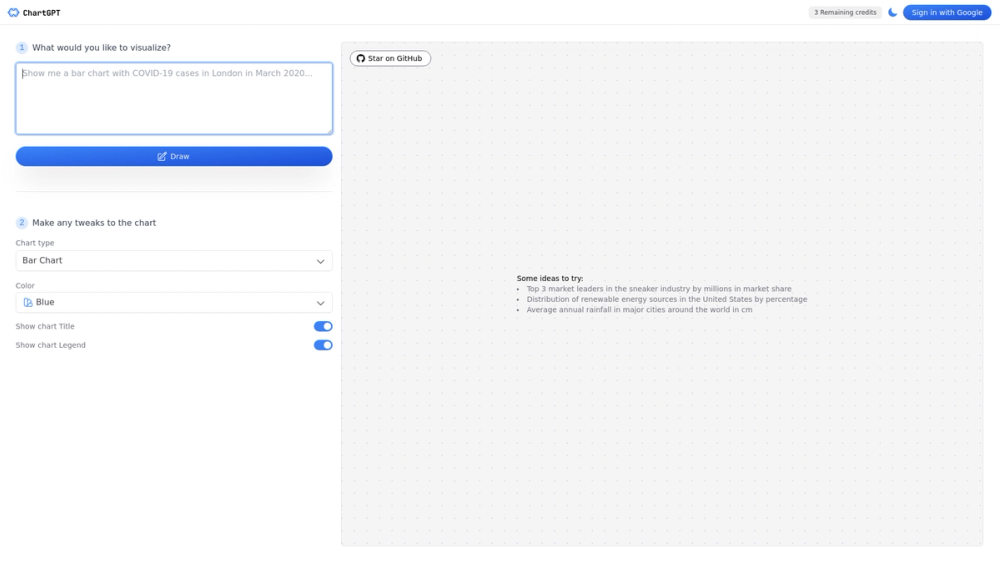 Screenshot of ChartGPT Screenshot of ChartGPT