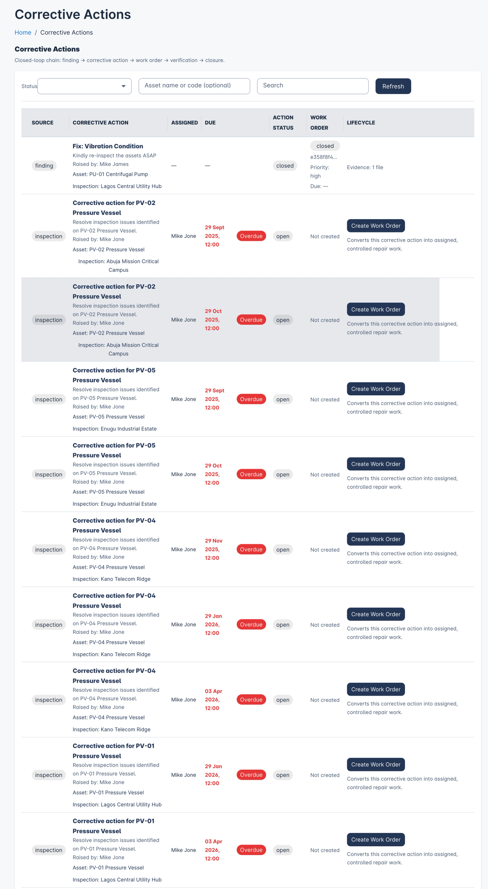 InspectAssets corrective-action interface for assigning follow-up and tracking verification.