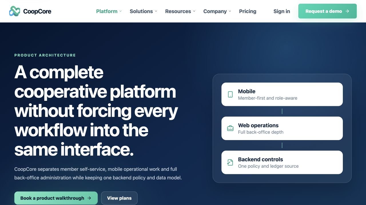 CoopCore platform overview explaining member mobile, web operations and shared backend controls.