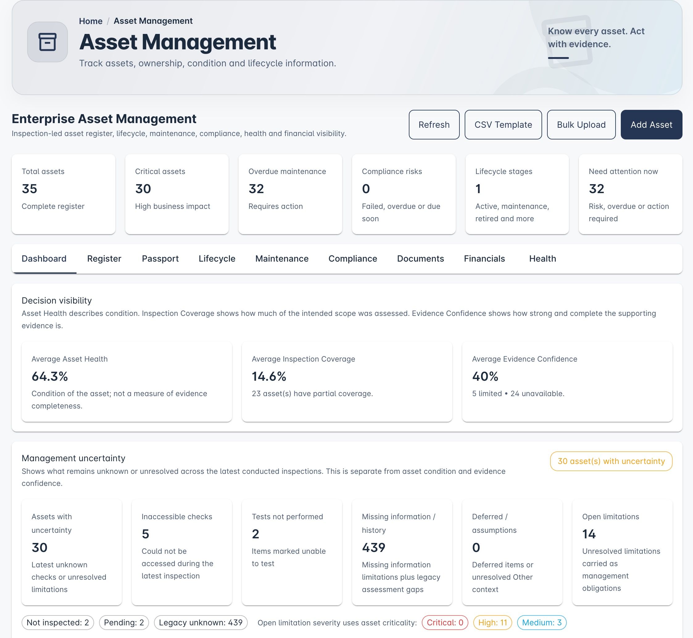 InspectAssets asset-management screen showing condition, inspection coverage and evidence confidence.