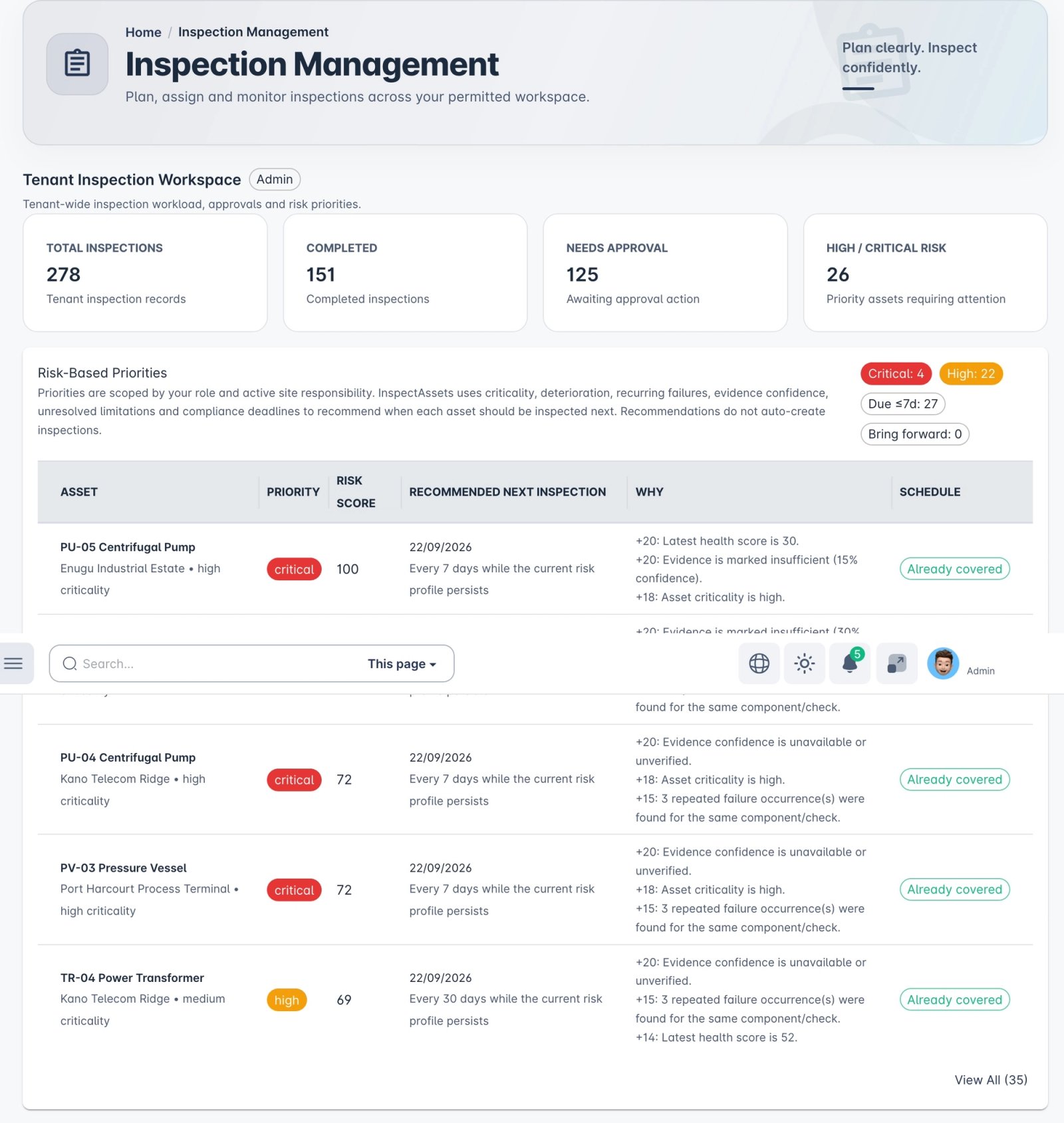 InspectAssets inspection workspace showing risk-based priorities and the reasons for closer review.