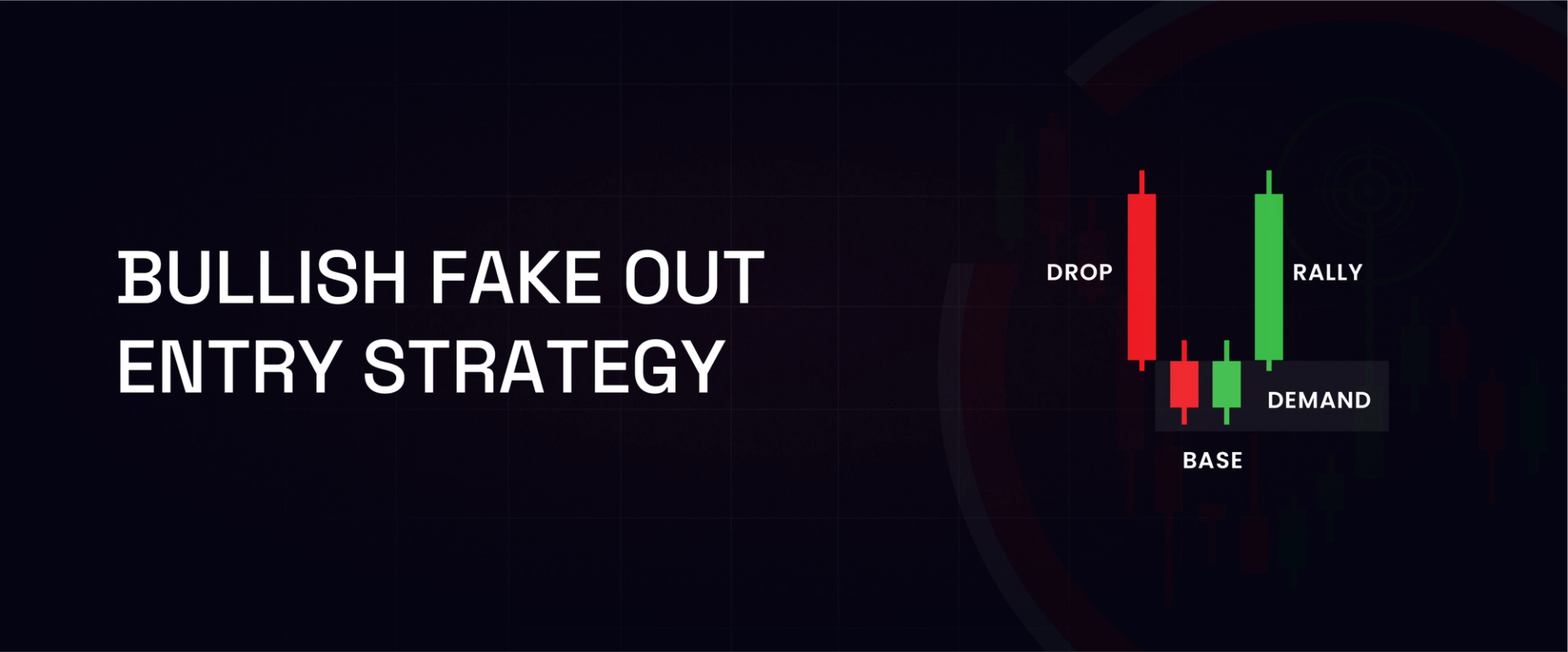 Bullish Fake Out Entry Strategy