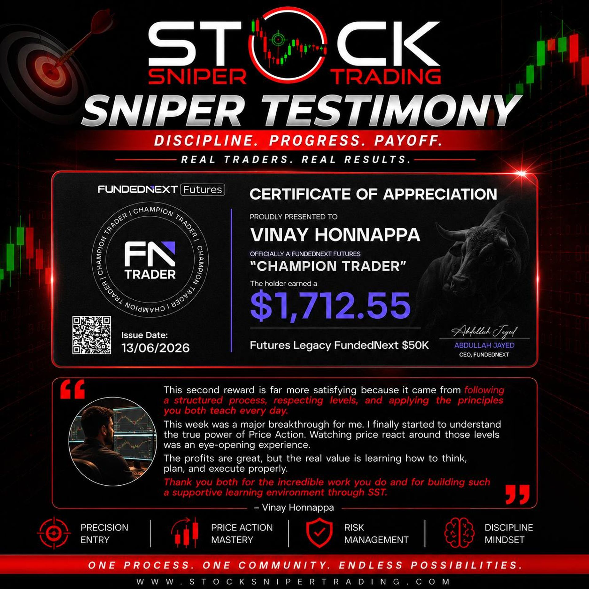 Vinay's SST Breakthrough Story: From Random Trading to Consistent Results