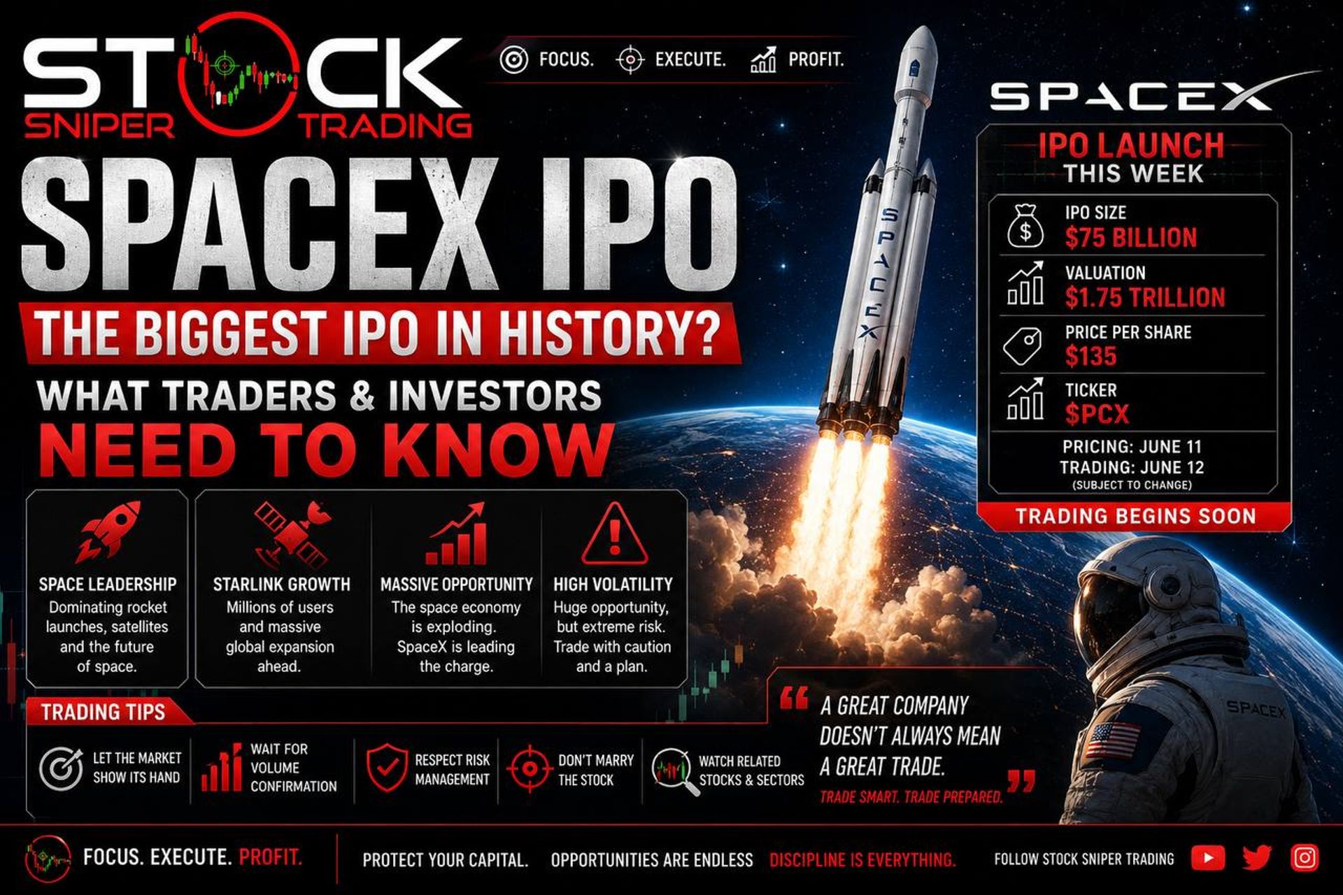 SpaceX IPO Explained: What Everyone Needs to Know