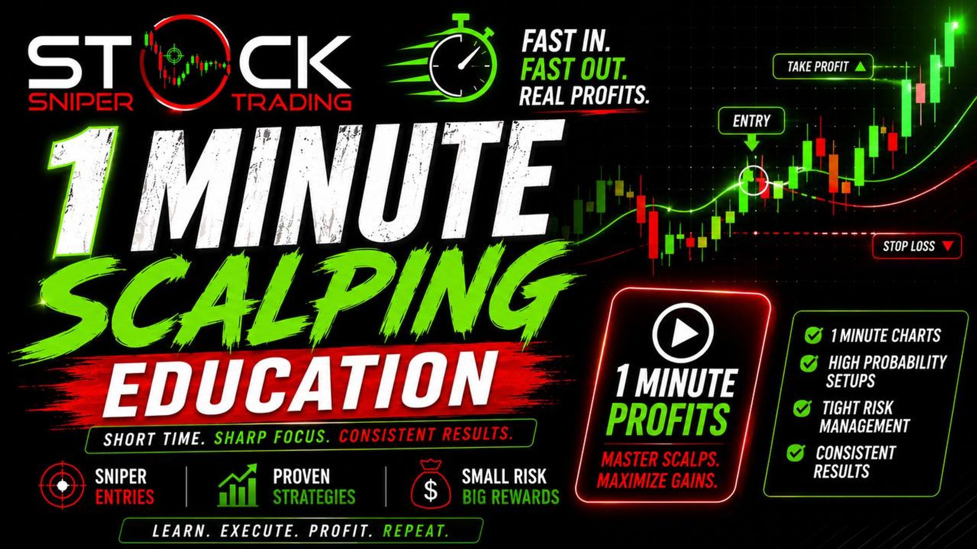 SST Ultimate Guide to Scalping 1 - Minute Candles
