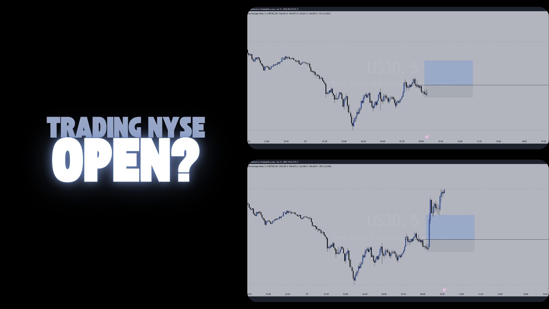 Trading NYSE open?