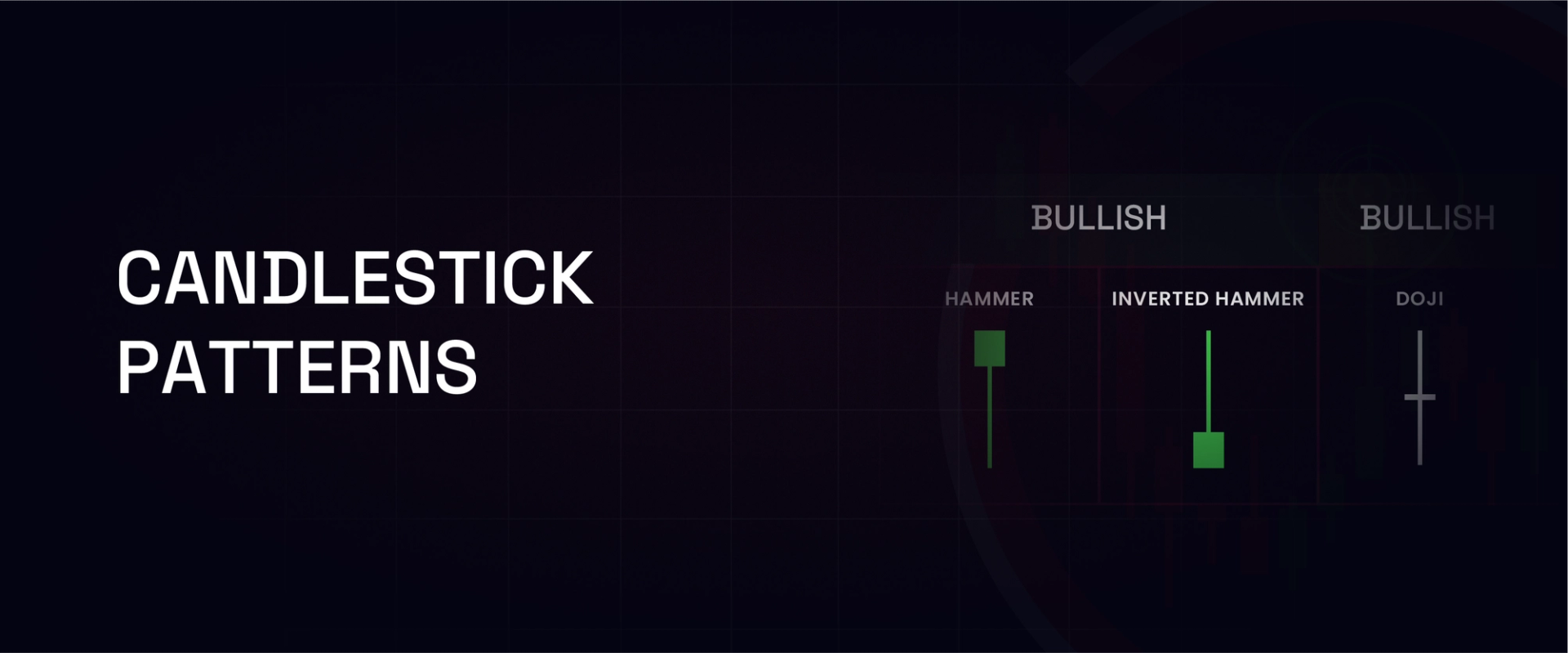 Candlestick Patterns