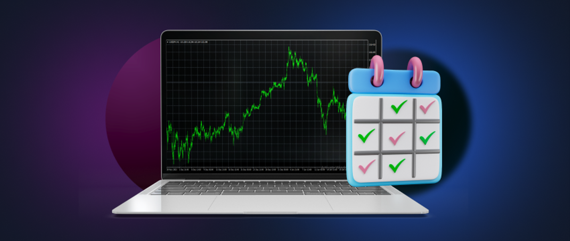 Weekend Trading Routine - Build Your Trading Edge