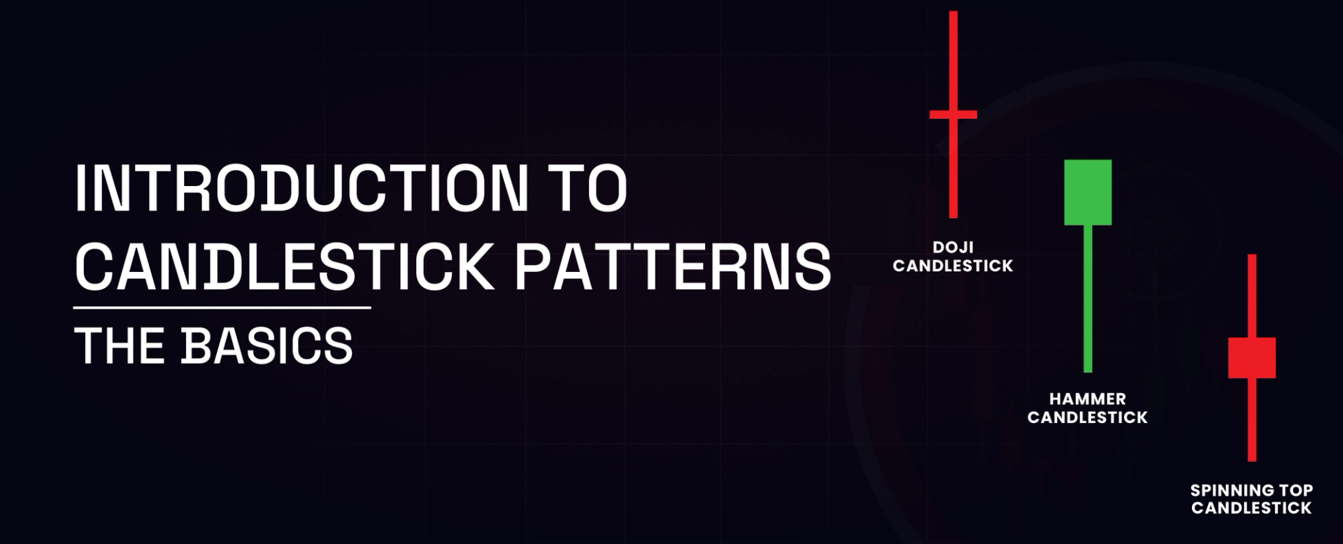 Introduction to Candlestick Patterns The Basics