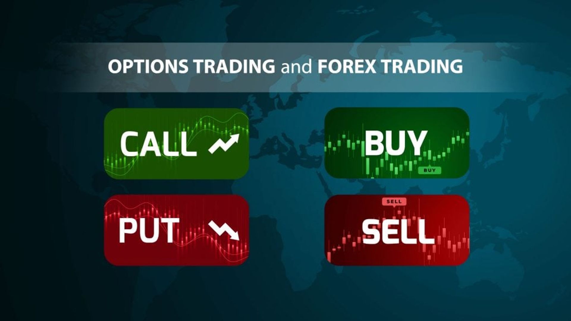 What is Stock Option Trading? 
