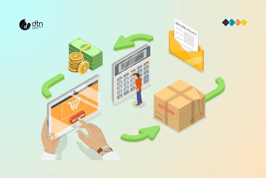 Handling Returns, Refunds, and Customer Inquiries in E-commerce: A Comprehensive Guide