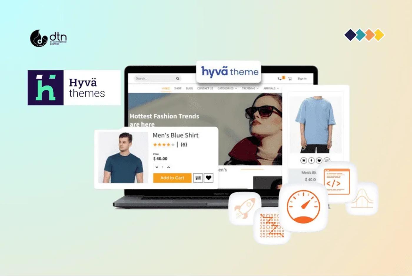 Unlock the Full Benefits of using Hyva Theme for Magento 2