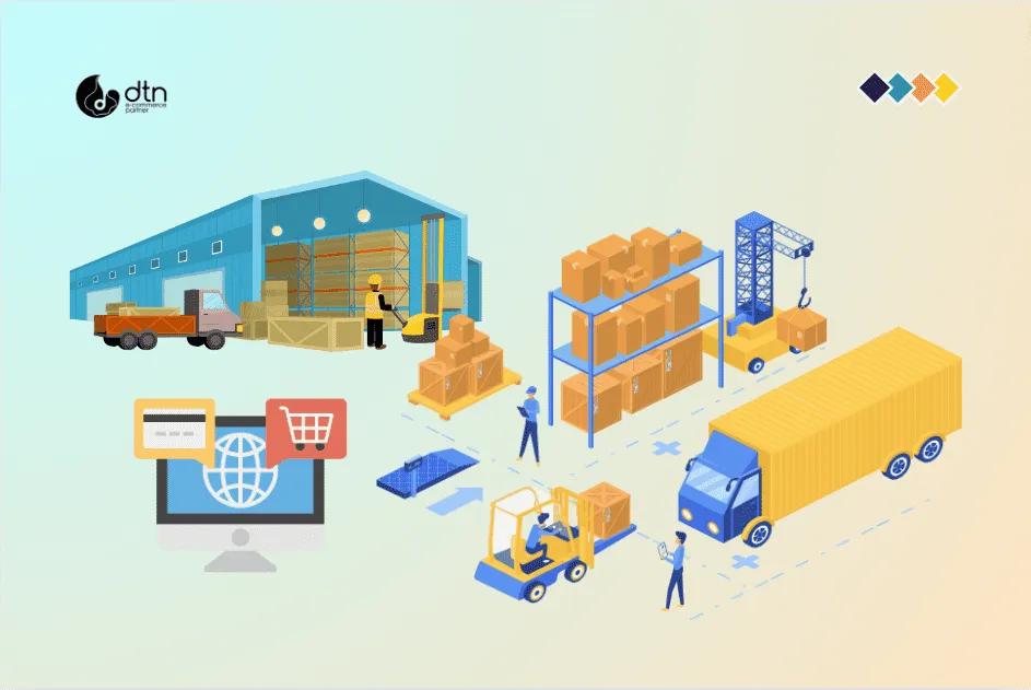 E-Commerce Fulfillment Centers and Logistics: The Backbone of Online Retail