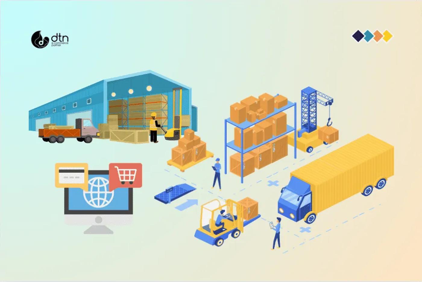 E-Commerce Fulfillment Centers and Logistics: The Backbone of Online Retail