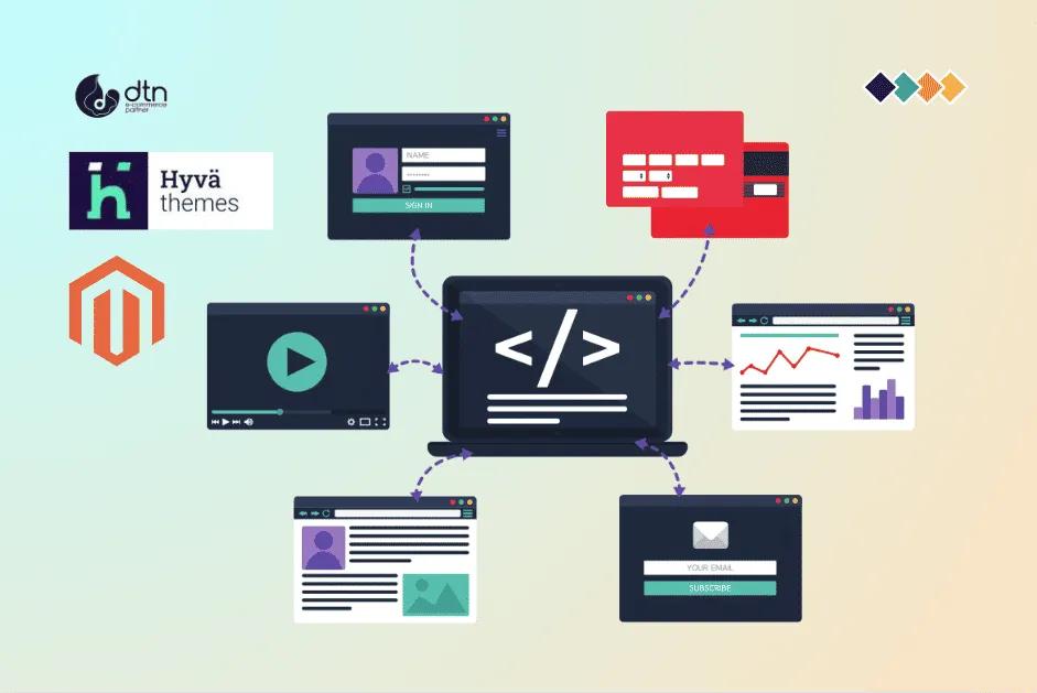 Comprehensive Guide to Hyva Theme developer resources for Magento