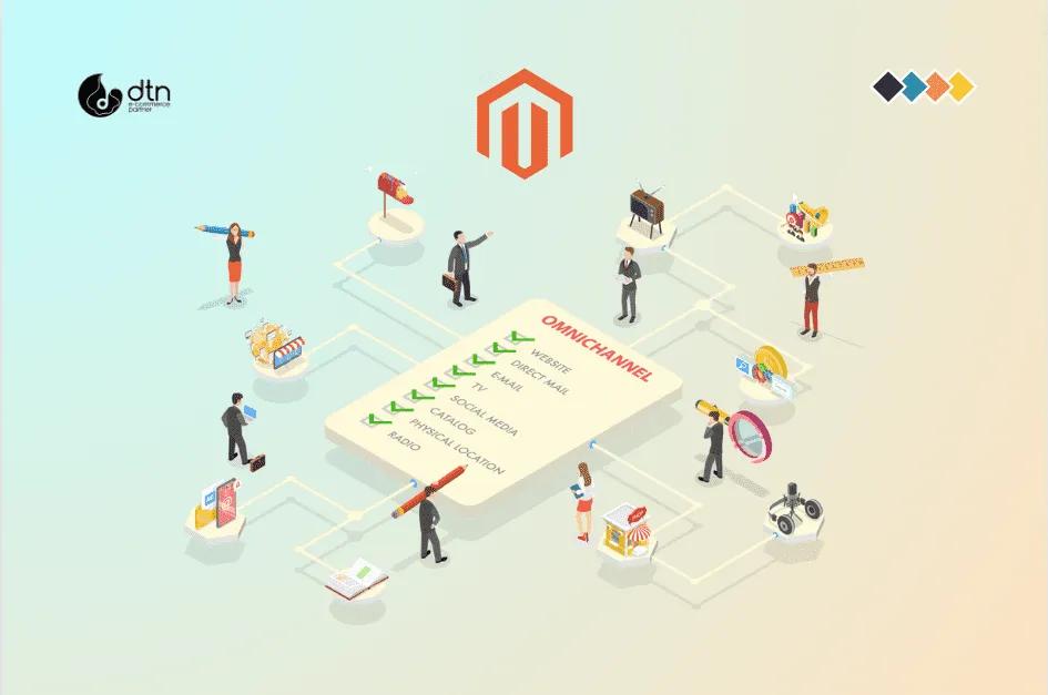 Magento Omni-Channel: The Ultimate Guide to Unifying Your Customer Experience