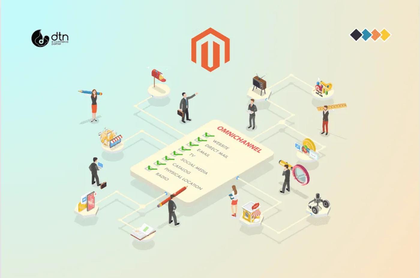 Magento Omni-Channel: The Ultimate Guide to Unifying Your Customer Experience