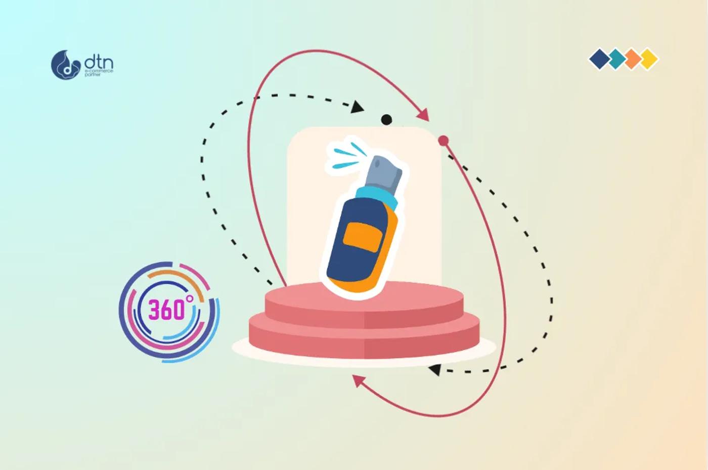 The Power of 360-Degree Product Views: Revolutionizing E-Commerce Listings