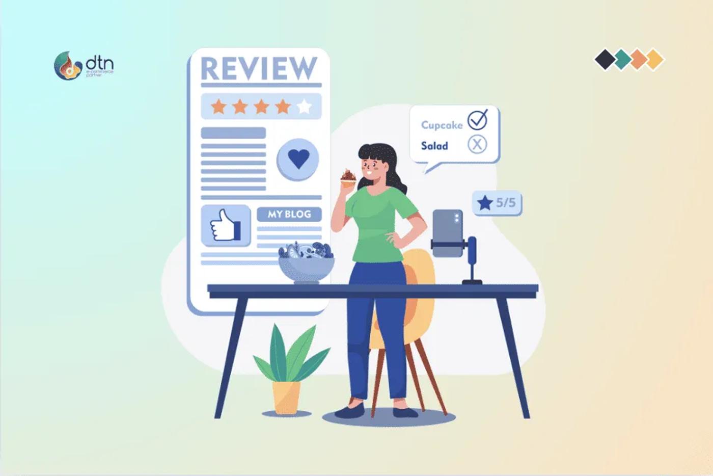 The Power of Video Testimonials: Revolutionizing E-Commerce Product Reviews