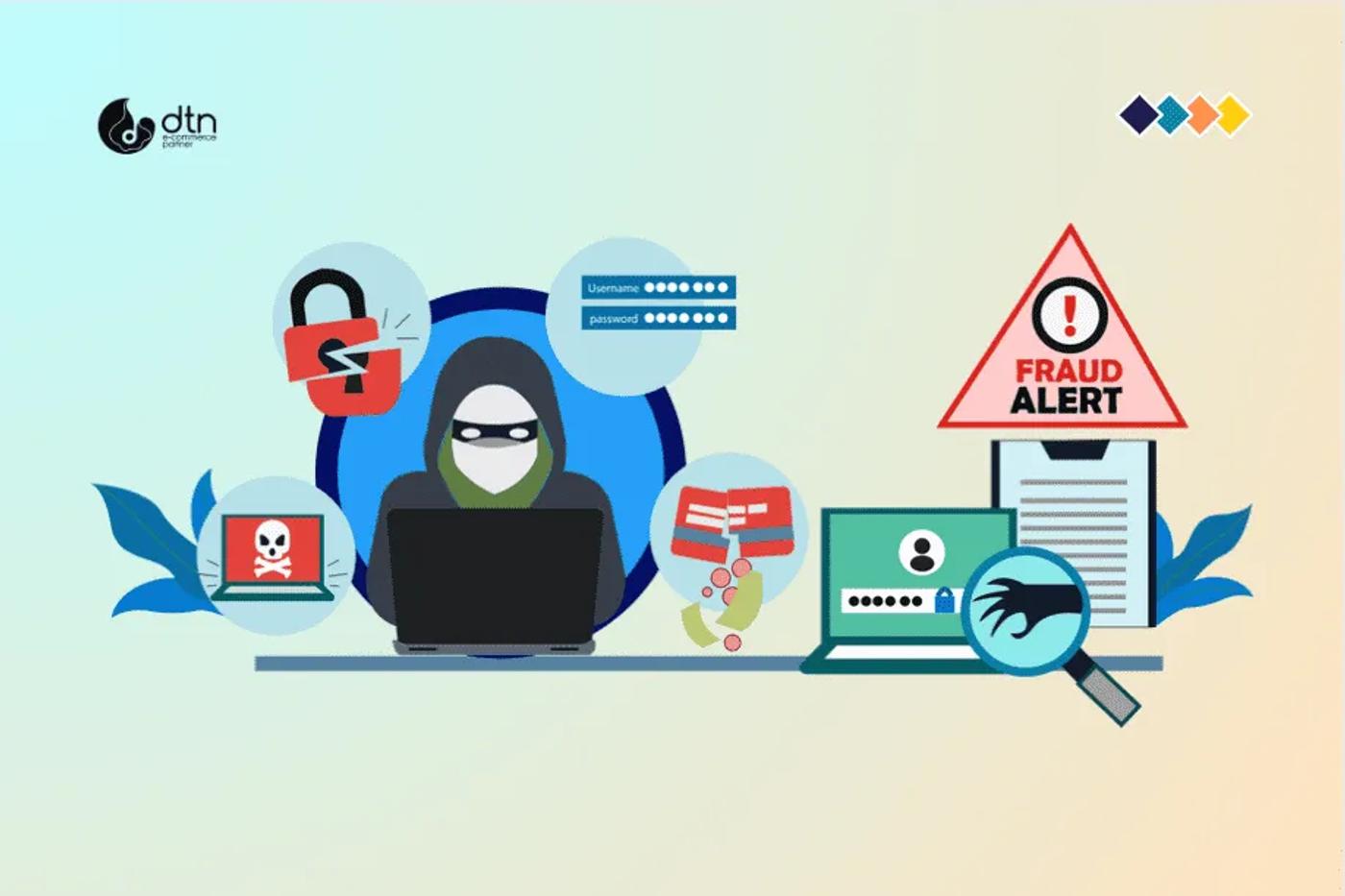 Fraud Prevention in E-commerce: A Comprehensive Guide
