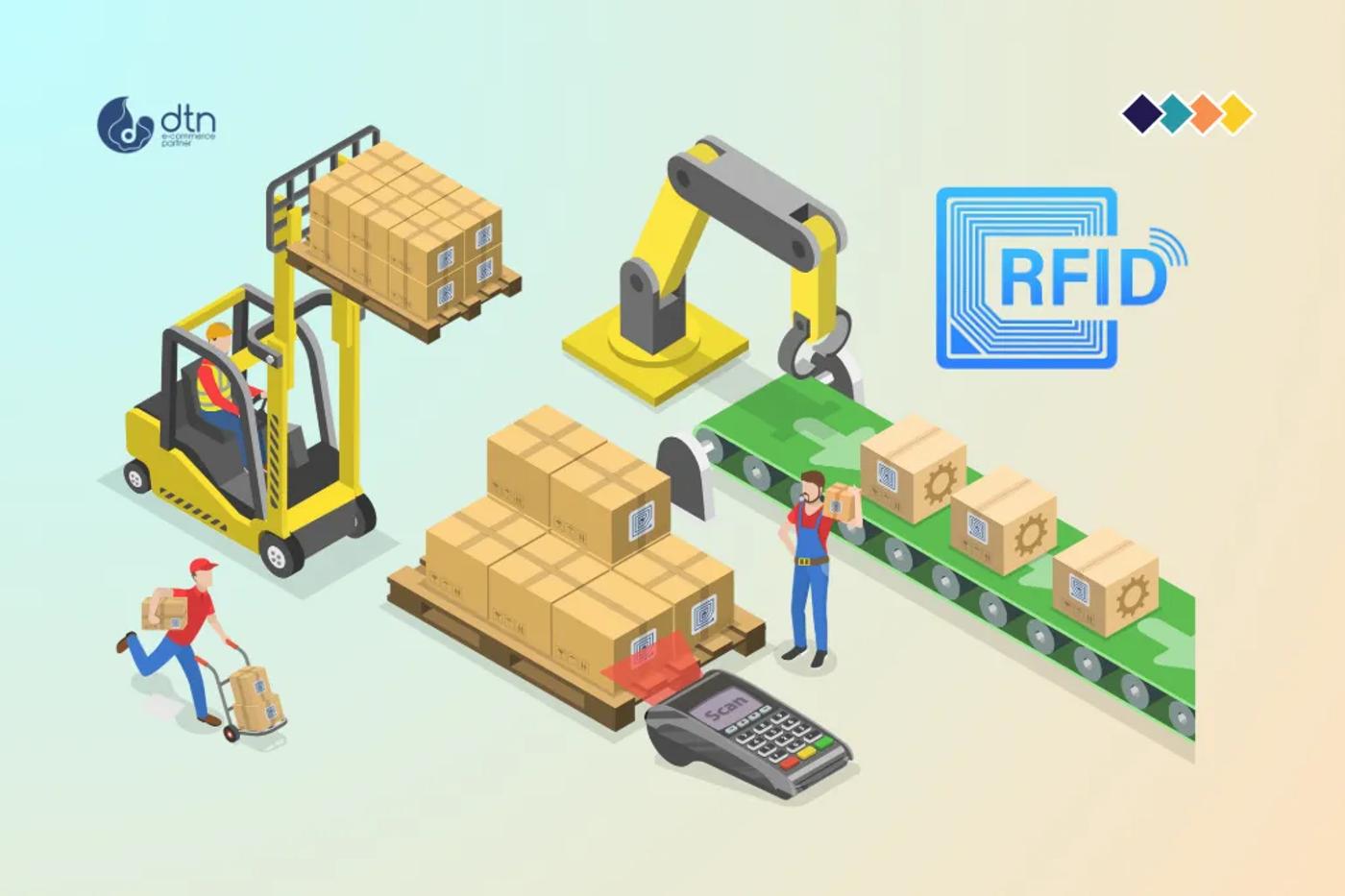 RFID Technology: Revolutionizing Inventory Tracking in E-Commerce