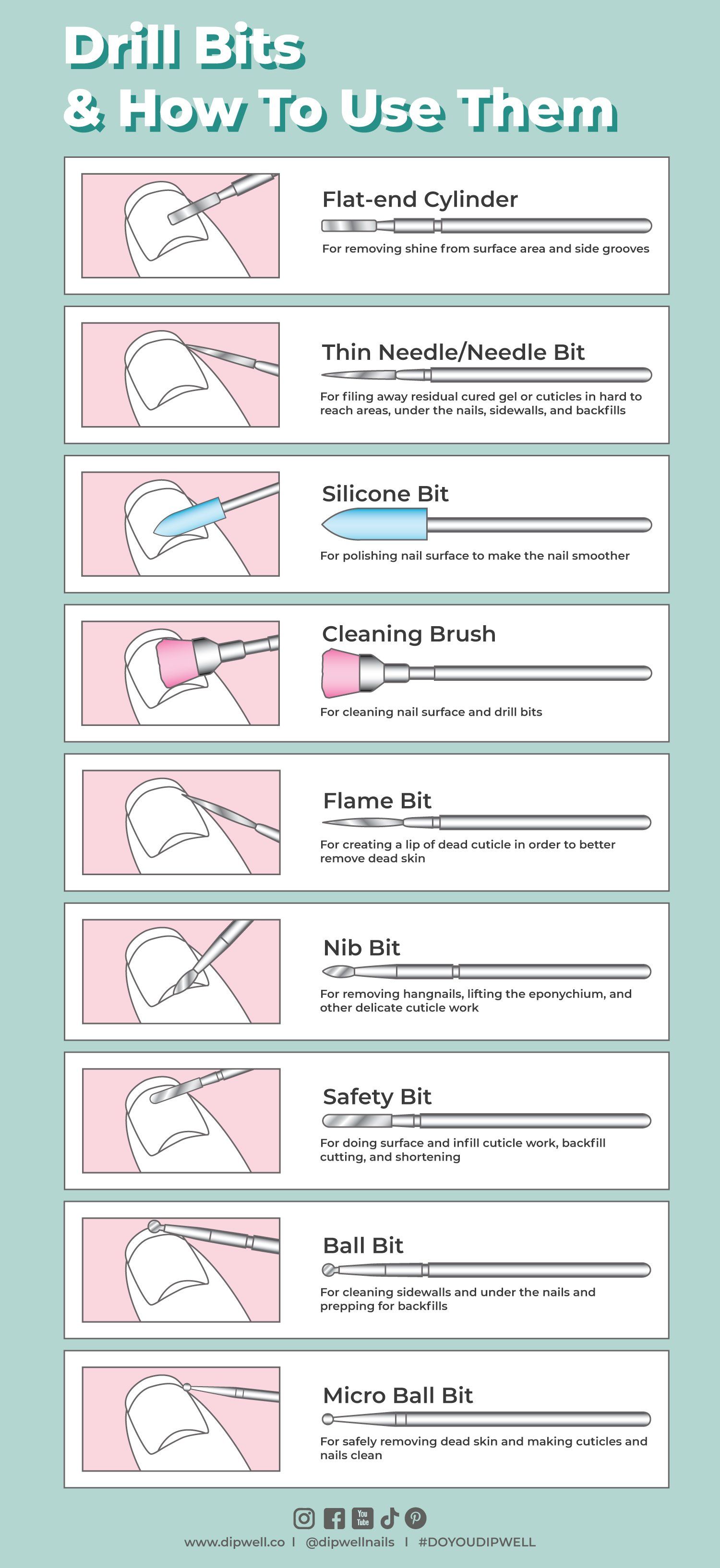 Electric Nail File Drill Manicure Machine Pedicure Tool Set Kit | eBay