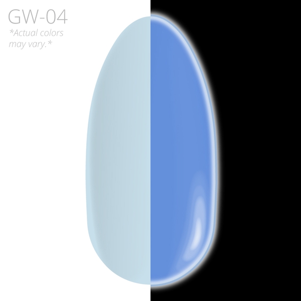 GW04