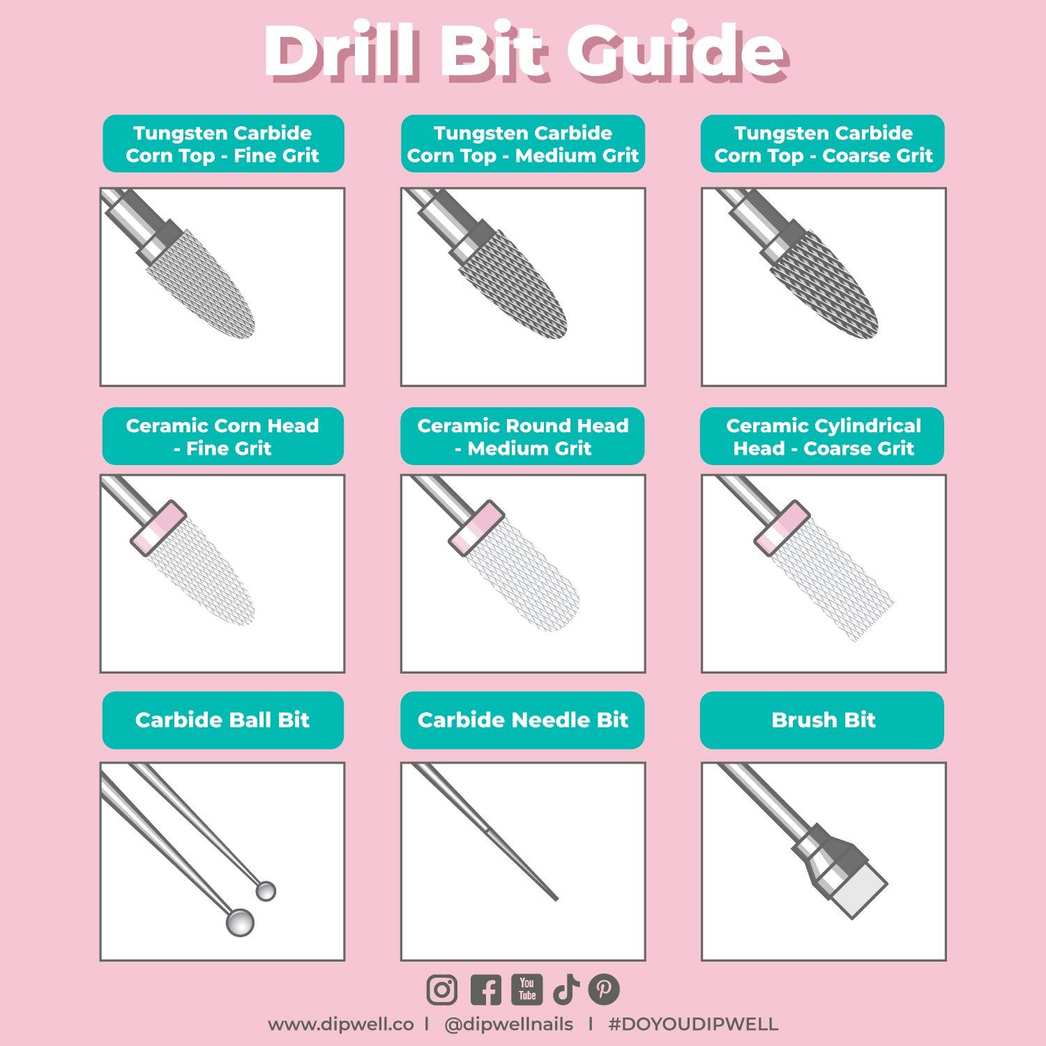 Shills Professional Nail Drill Bit Set Tungsten Steel Electric Drill  Machine Nail File Milling Cutter Pedicure Nail Art Tool  Price in India  Buy Shills Professional Nail Drill Bit Set Tungsten Steel