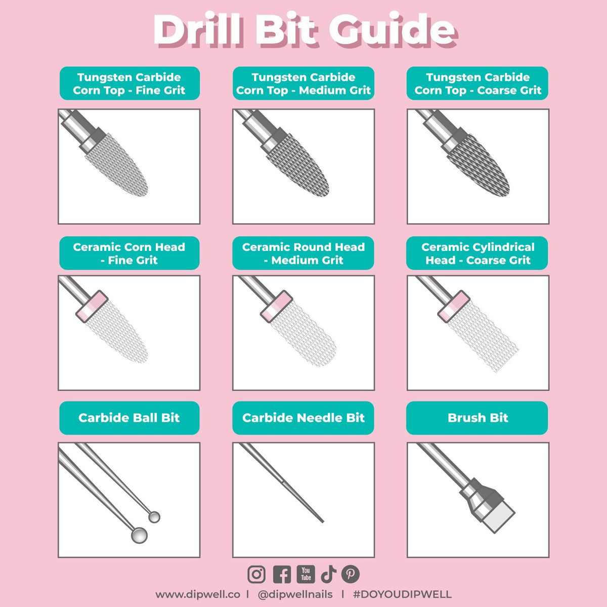 E-Files, Nail Drills, Files, And Buffers: Your Ultimate Nail File Guide ...