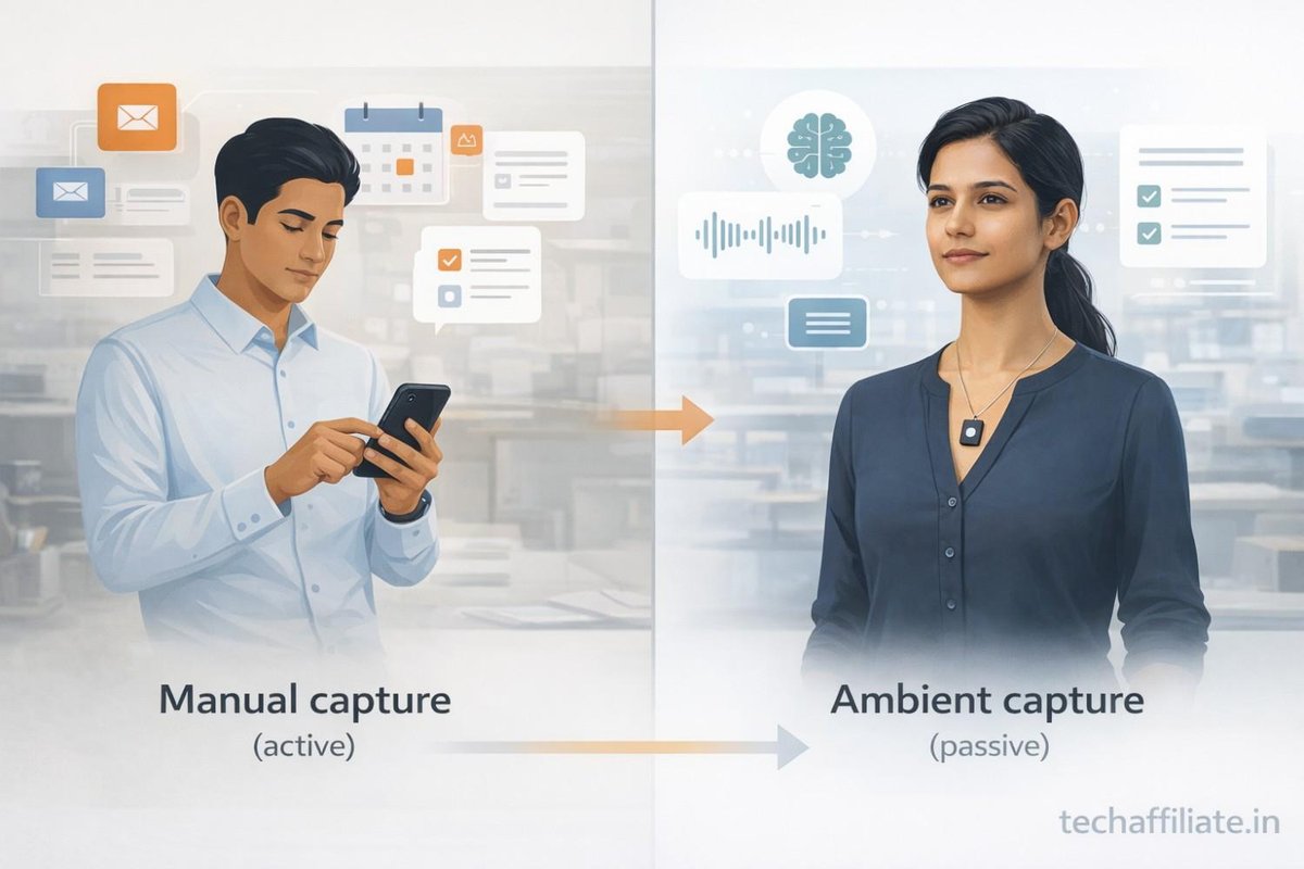 Comparison of manual smartphone capture versus ambient AI wearable capture showing active vs passive information management