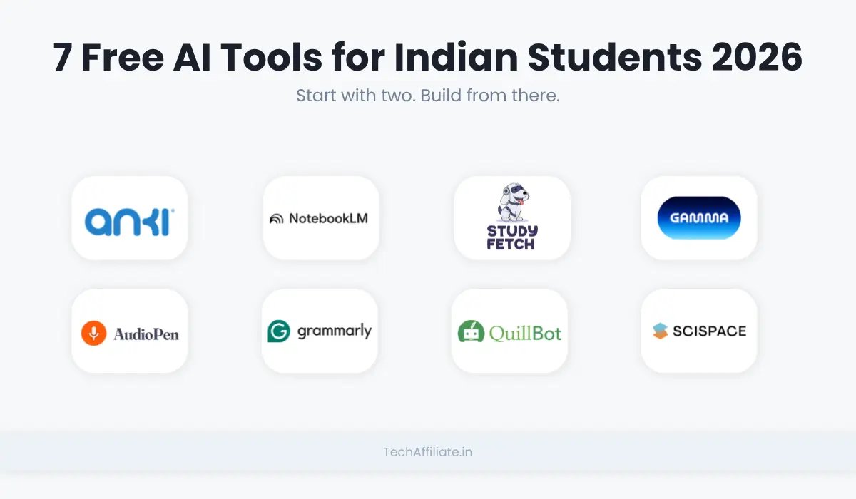 Best free AI tools for Indian students 2026 — NotebookLM Anki Grammarly SciSpace Gamma