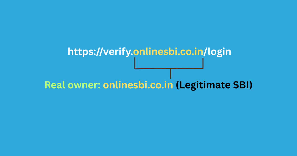 Legitimate onlinesbi.co.in URL showing correct registered domain and safe login structure.