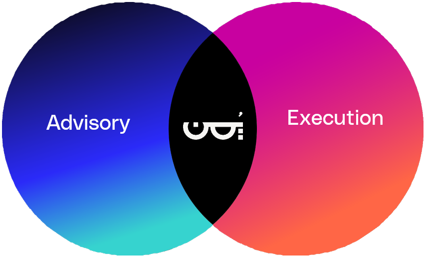 Advisory and execution — Yomn combines strategic advisory with hands-on execution