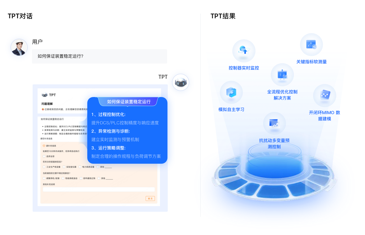Time-series Pre-trained Transformer General Specification