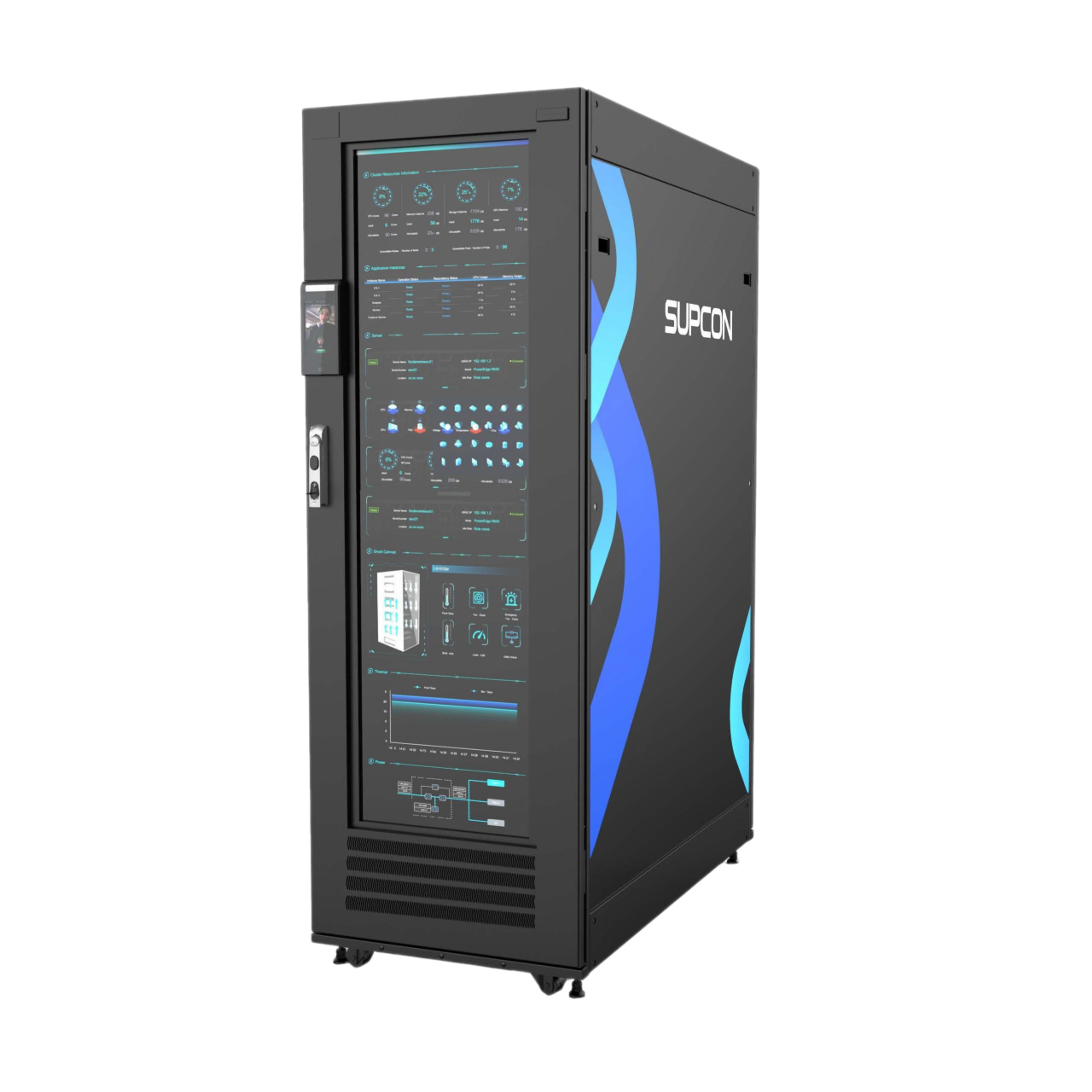 UCS Deployment: Pioneering the Shift from DCS to Next-Gen Control